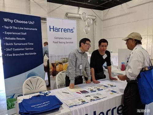 Harrens Lab Inc.亮相北美食品工藝技術(shù)交流展，引領(lǐng)行業(yè)創(chuàng)新前沿