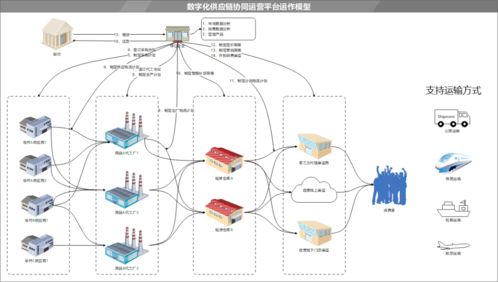 云端之約，智見未來——齊思科技2023秋季產品發布會暨技術交流盛宴